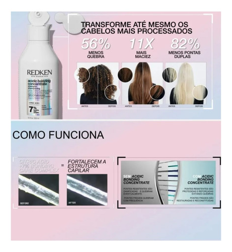 Redken Acidic Bonding Concentrate Shampoo 1000ml