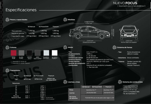 Ford Focus III 2.0 Sedan Titanium At6