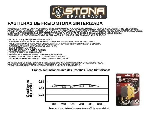 Jg Past Freio Diant Sinter Stona Kawasasaki Zx-10r Ninja Abs Jg Past Freio Diant Sinter Stona Kawasasaki Zx-10r Ninja Abs