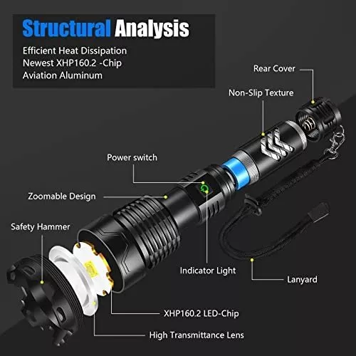 Linterna LED de 120000 lúmenes altos, súper brillante XHP120 USB  recargable, linterna de luz de flash ajustable, enfoque de alta potencia, 5  modos