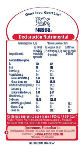 Leche En Polvo Nestlé Carnation Clavel 460 G 12 Pzas