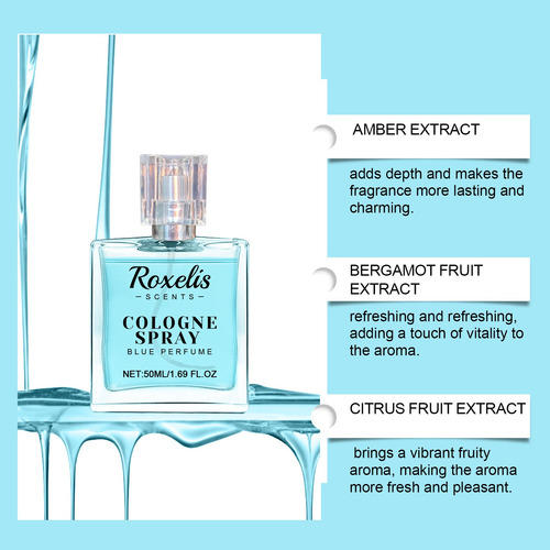 Perfume Azul Con Feromonas Para Hombres 50 Ml