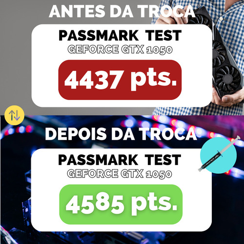 Pasta Térmica Com Prata Seringa 5g Alta Performance 13.2w/mk - Compra Segura Ekom