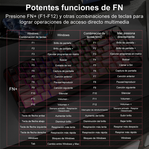 Teclado Free Wolf M75 Rgb Inalámbrico Bluetooth Con Pantalla Rosa