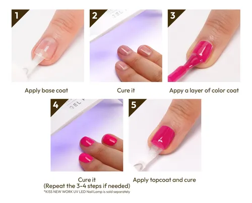 Esmalte De Uñas Kiss New York Gel Summer Collection 10 Ml Ve
