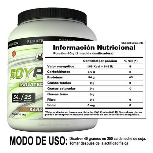 Imagen 2 de 10 de Soy Proteina Vegano 1k Quemagrasa Thermogenic Shaker Genetic