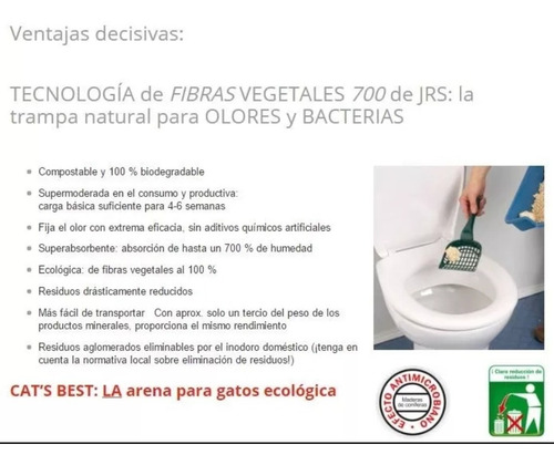 2 Bultos Cast Best Arena Biodegradable 40 Lt