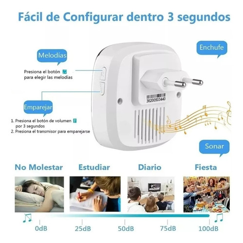 Timbre Inalámbrico Impermeable Con Luz Led 1 Transmiso 2 Rec