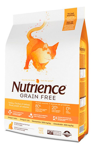 Nutrience Grain Free Gato 5 Kg.