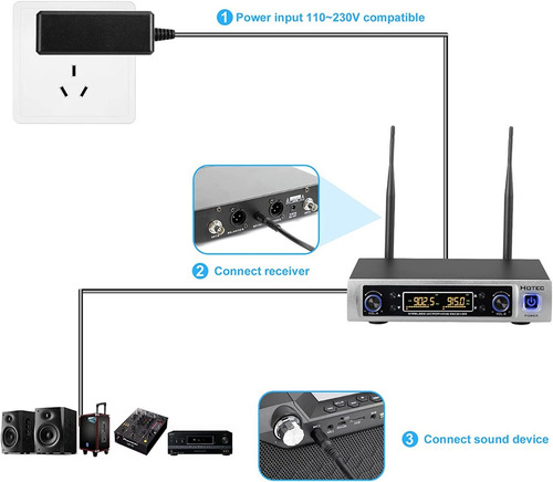 Imagen 6 de 10 de Kit De Micrófono Hotec K25 Inalámbrico Profesional