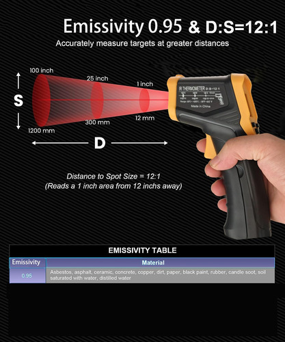 Termómetro Infrarrojo Digital Láser Pistola De Temperatura -