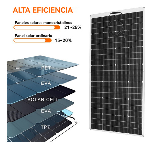 Powmr 20w 22v 1.2a Panel Solar Portátil Flexible Color Negro Voltaje De Circuito Abierto 21.6v Voltaje Máximo Del Sistema 18v POW-LTW 20W