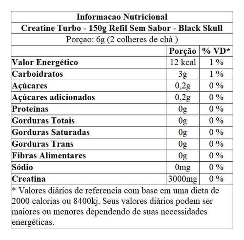 Creatine Turbo - 150g Refil Sem Sabor - Black Skull