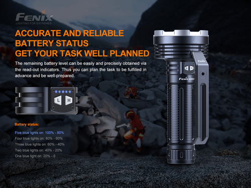 Linterna Fenix Lr80r 18000 Lumenes Torch Chile