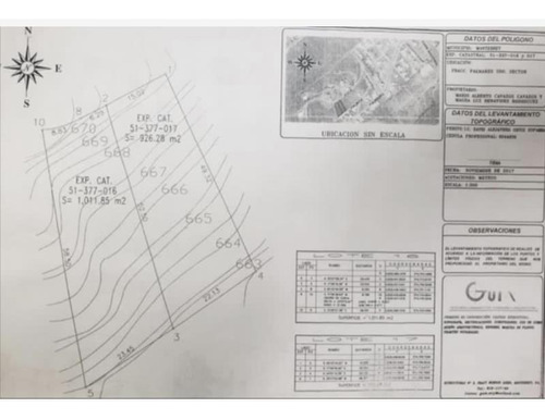 Terreno En Venta En Palmares Residencial