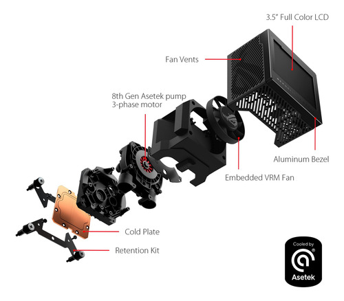 Refrigeración Líquida Asus Rog Ryujin Iii 360mm Noctua Lcd