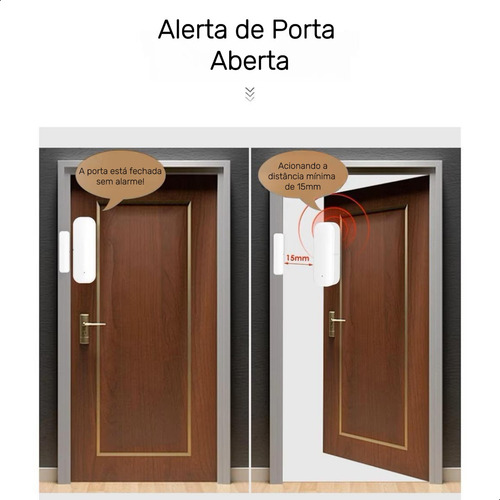 Sensor Abertura Porta Janela Inteligente Zigbee Tuya Alexa