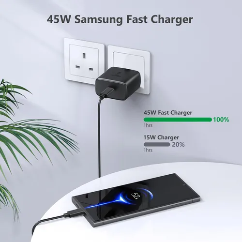 Cargador Nnqekbuf, 45 W, Superrápido, Tipo C, Usb C, Android