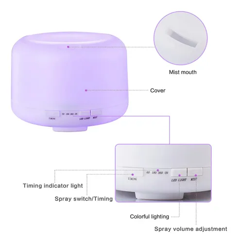 Humidificador Ultrasonico 500ml + 5 Esencias De Regalo