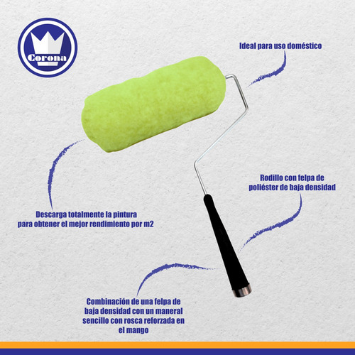 Kit Corona Plastiprotector Pintura 4l Brochas Rodillos
