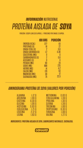 Imagen 3 de 6 de Proteína Vegetal Aislada Gohard 33 Servicios Avellana