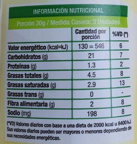 X3 Grisines Naquet Sabor Sin Tacc Apto CelĂaco