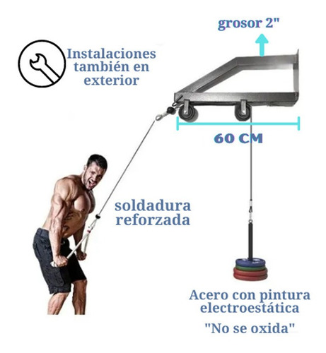 Polea Multi Gym Completo Uso Rudo Brazo Espalda Jalon Pesas