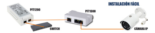 Dahua Pft1300 Extensor Poe Y Poe Plus Pasivo 2 Puertos