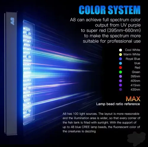 Luminária A8se Il Max 240w Wi-fi Programável Aquário Marinho