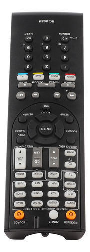 Control Remoto Rc803m Apto Para El Receptor Av Onkyo Txnr609