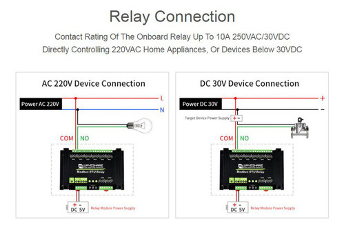 Para Módulo De Relé Industrial Modbus Rtu De 8 Canais