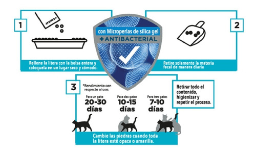 Imagen 5 de 10 de Silica Can Cat Family Pack 7.6 Lts Aromas Premium