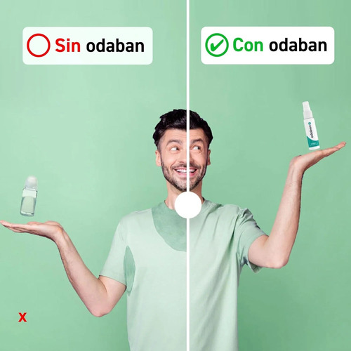 Kit Antitranspirante Odaban Spray + Odaban Deo Stick Unisex