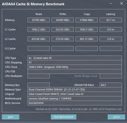 Ram Sodimm Ddr4 Samsung Kit 2x4gb (8gb) 3200