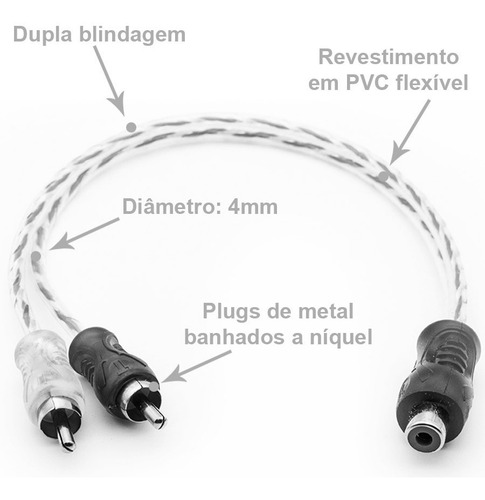 Imagem 3 de 8 de Kit 1 Cabo Rca 5m + 2y Dupla Blindagem Injetado 4mm