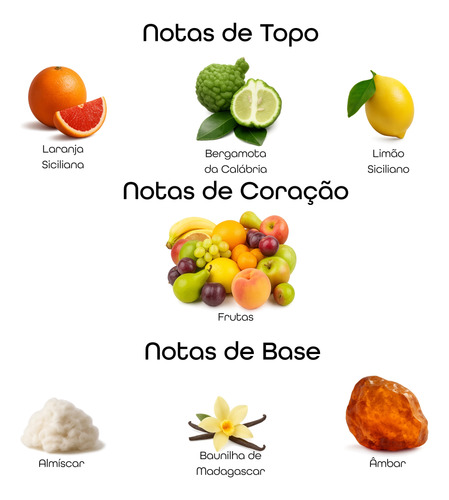 1.9k Eau De Parfum 100ml - Perfumes Beleza2