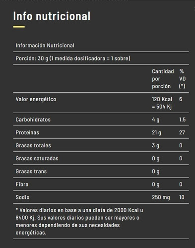 Whey Proteina Mousse Chocolate Individual Prolac Pulver Wey