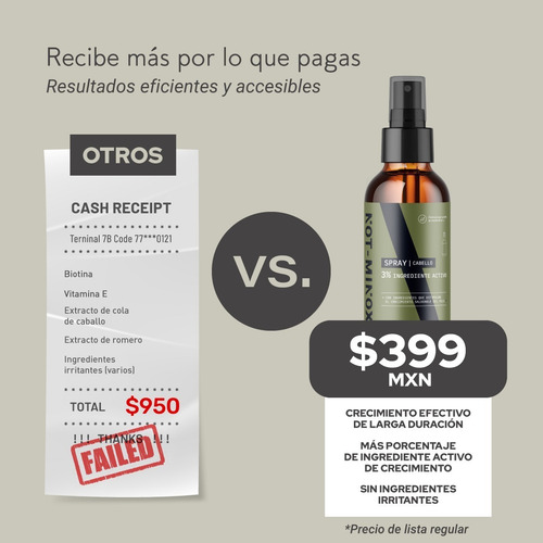 Imagen 5 de 7 de Spray Para Crecimiento Del Cabello Al 3% 90ml Con Biotina