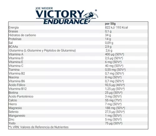 Recuperador Muscular Victory Endurance Total Recovery 750 g Sandía