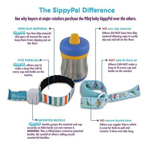 Pbnj Sippypal Baby Sippy Cup Strap Holder Correa Correa 1 Ne