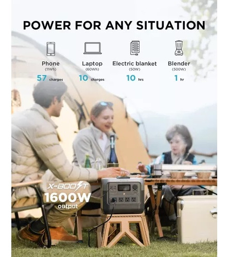 Estación D Energía Portátil Eco Flow 1600w River 2 Pro Usb C