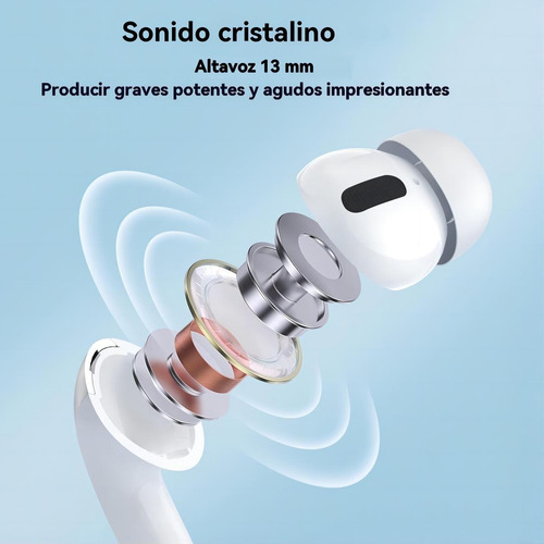 Auriculares Bluetooth Con Cancelación De Ruido Y Pantalla