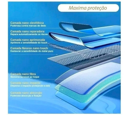 Pelicula Gel Hidrogel Fosca P/ Tablet Multilaser M10a Nb331