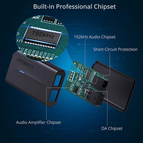 Autoutlet 192khz Óptico A Rca Convertidor Dac Digital A ...
