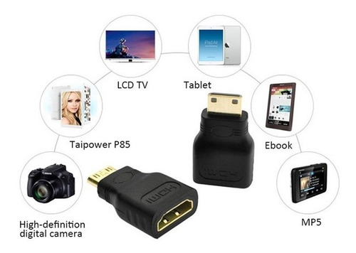 Micro Y Mini   Hdmi Macho A Hdmi Hembra Adaptador Conector