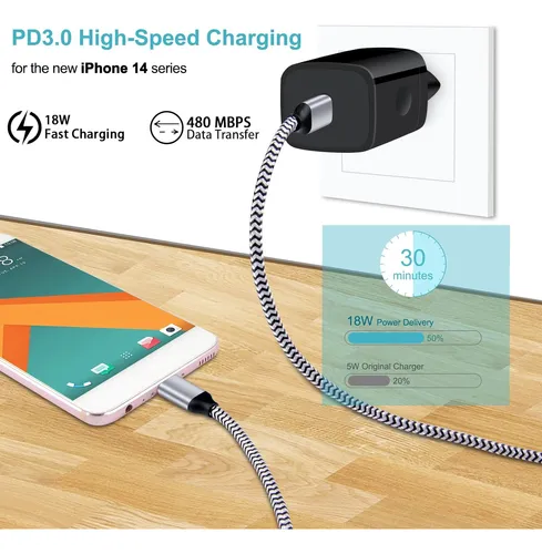 Adaptador Usb C, Adaptador De Enchufe Europeo, Paquete De 2