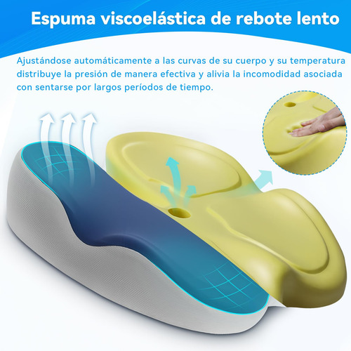 Cojín Para Coxis Y Ciática Lumbar De Espuma Viscoelástica,