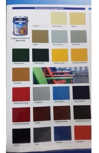 Brilloplast Max 3 En 1 Esmalte Convertidor Sinteplast - 4l