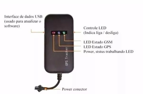 Rastreador Gps Bloqueador Veicular Gt02 Carro Moto Caminhão