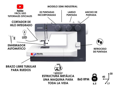 Imagen 3 de 10 de Janome 1522 Roja O Negra Semi Industrial +tijeras 3añosgtía